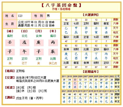 八字看五行|免費生辰八字五行屬性查詢、算命、分析命盤喜用神、喜忌